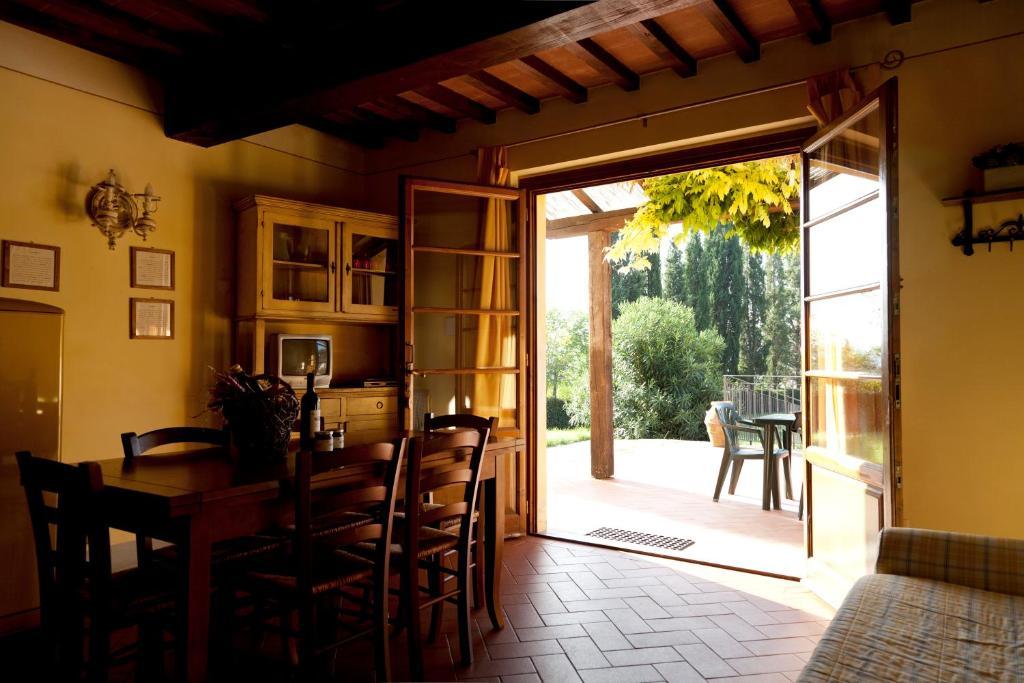 Agriturismo Fattoria Rozzalupi แชร์เรโต กุยดิ ห้อง รูปภาพ